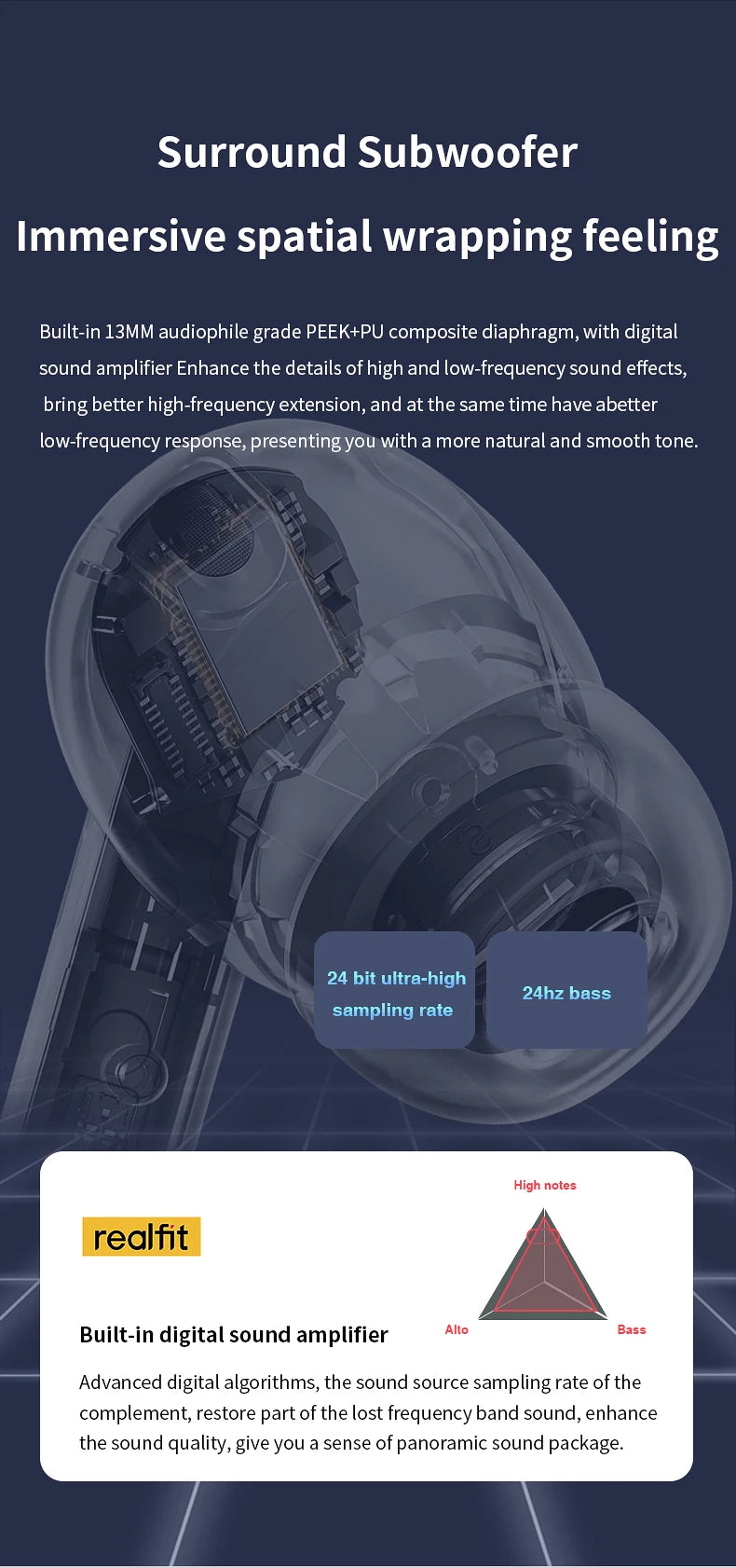 Realfit F3 ANC Active Noise Cancellation Bluetooth Earphones ENC Call HIFI Stereo Superb Bass Wireless Earbuds Sport Gaming