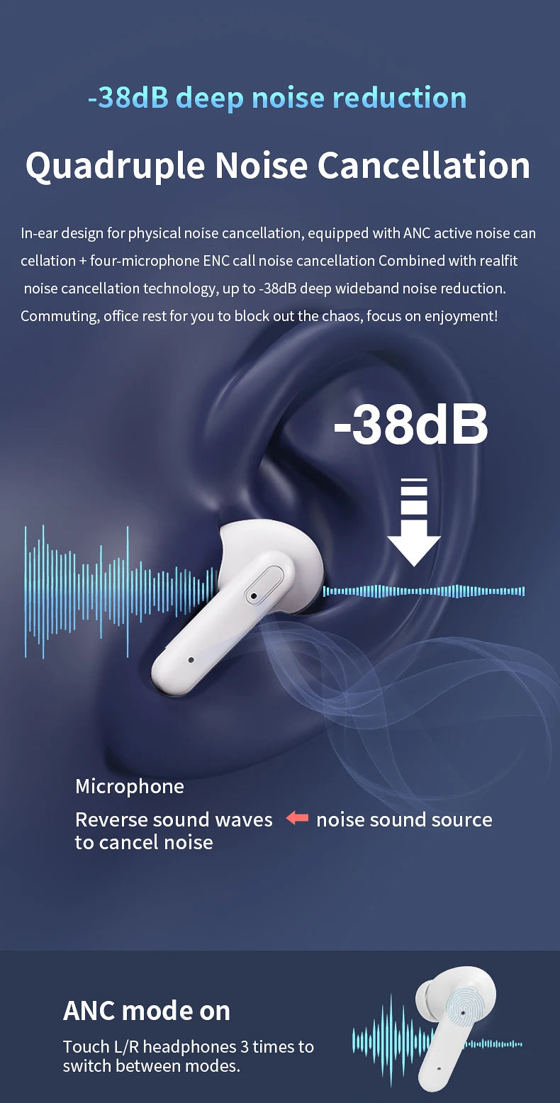 Realfit F3 ANC Active Noise Cancellation Bluetooth Earphones ENC Call HIFI Stereo Superb Bass Wireless Earbuds Sport Gaming