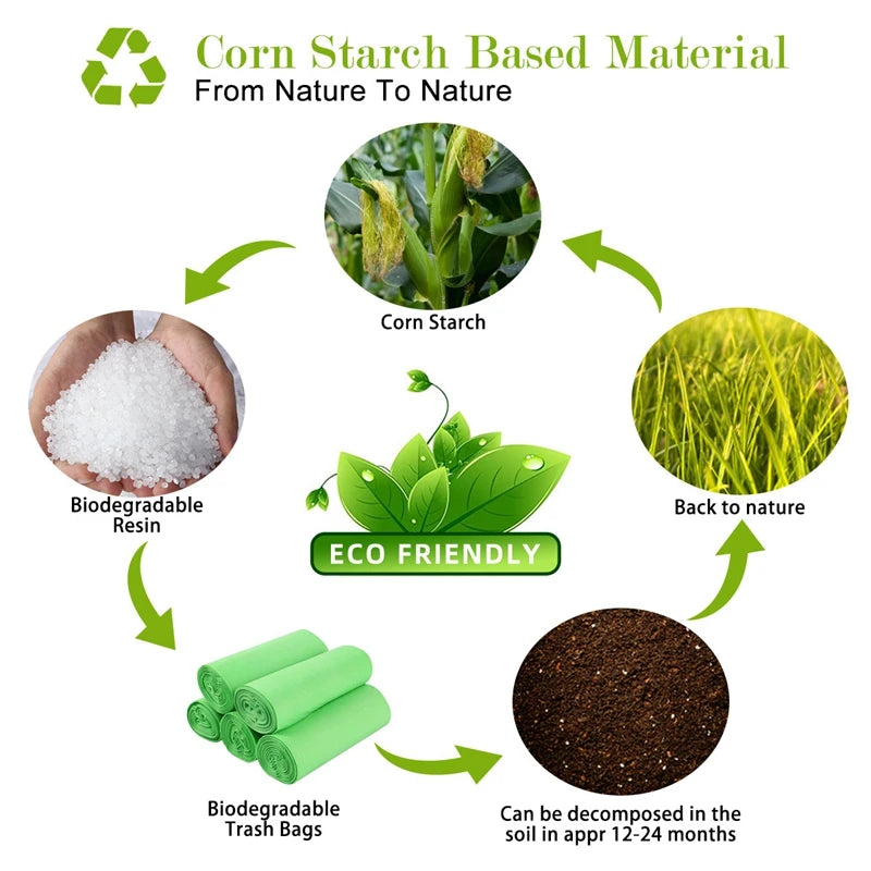 Biodegradable Dog Poop Bags Bulk Biobase Scented Poo Bag Degradable