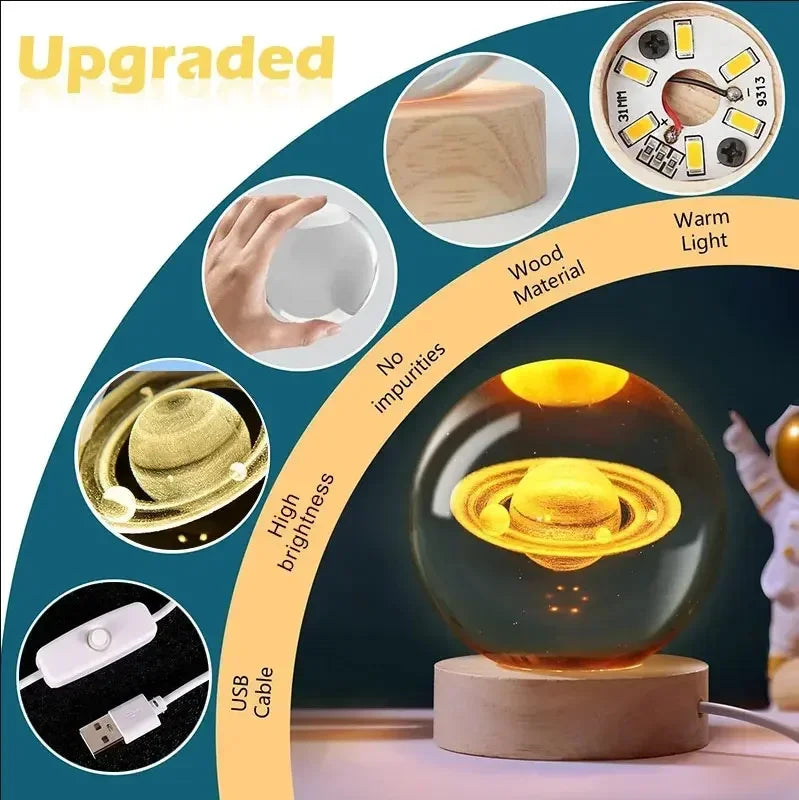 Luminous Crystal Ball LED Night Light Saturn Solar System 3D Moon and More Table Lamp USB