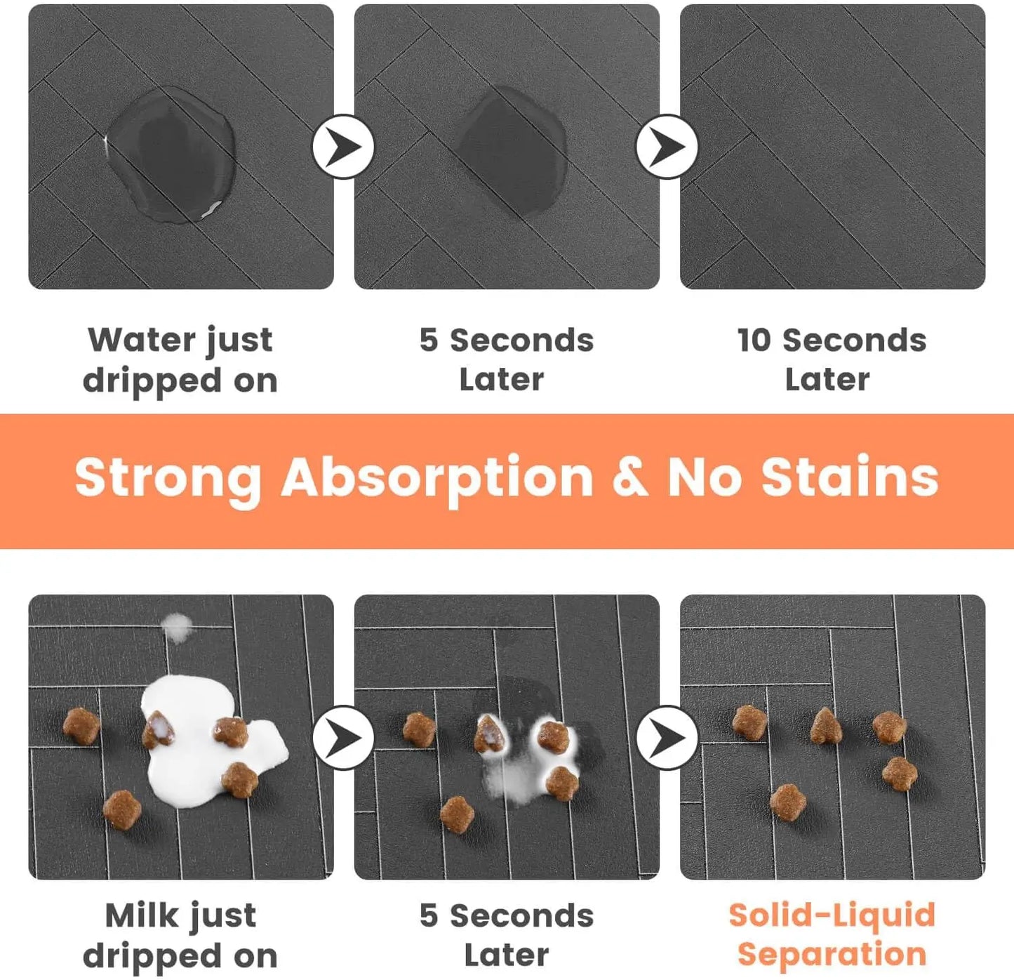 Pet Feeding Mat-Absorbent Pet Placemat for Food and Water Bowl, with Waterproof Rubber Backing, Quick Dry Water Mat